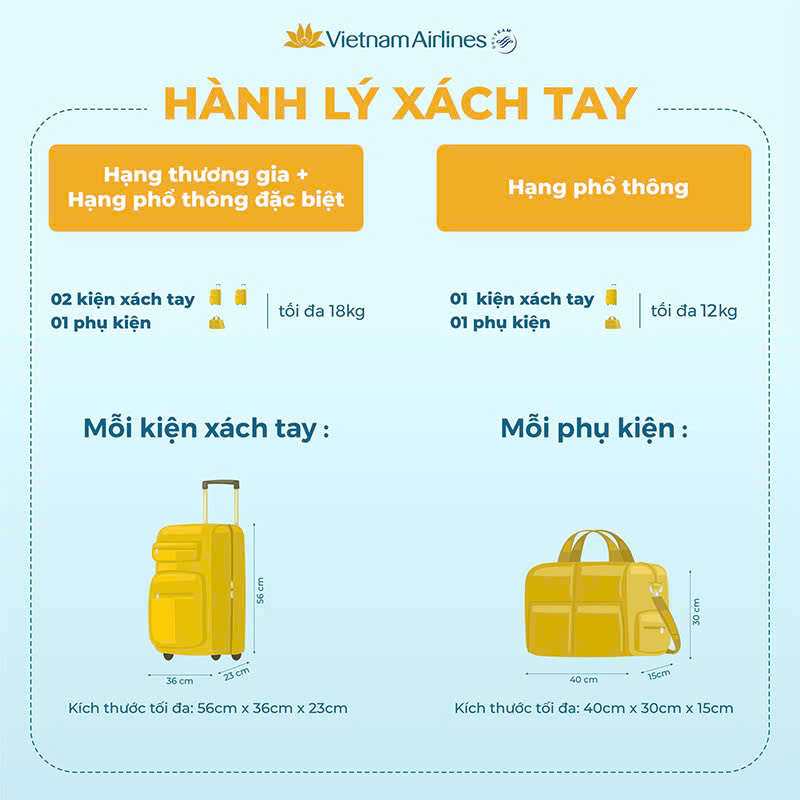 Những Quy Định Bay Nội Địa Vietnam Airlines Bạn Cần Biết 2025