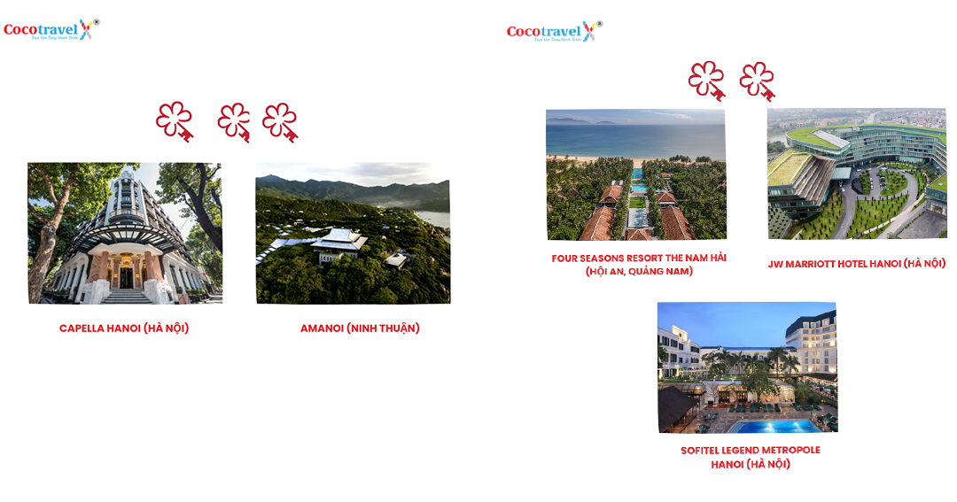 13 khách sạn đầu tiên đạt chuẩn Michelin Key,Michelin Key khách sạn Việt Nam,khách sạn Việt Nam Michelin Key 2025,khách sạn đạt 3 Michelin Key Việt Nam