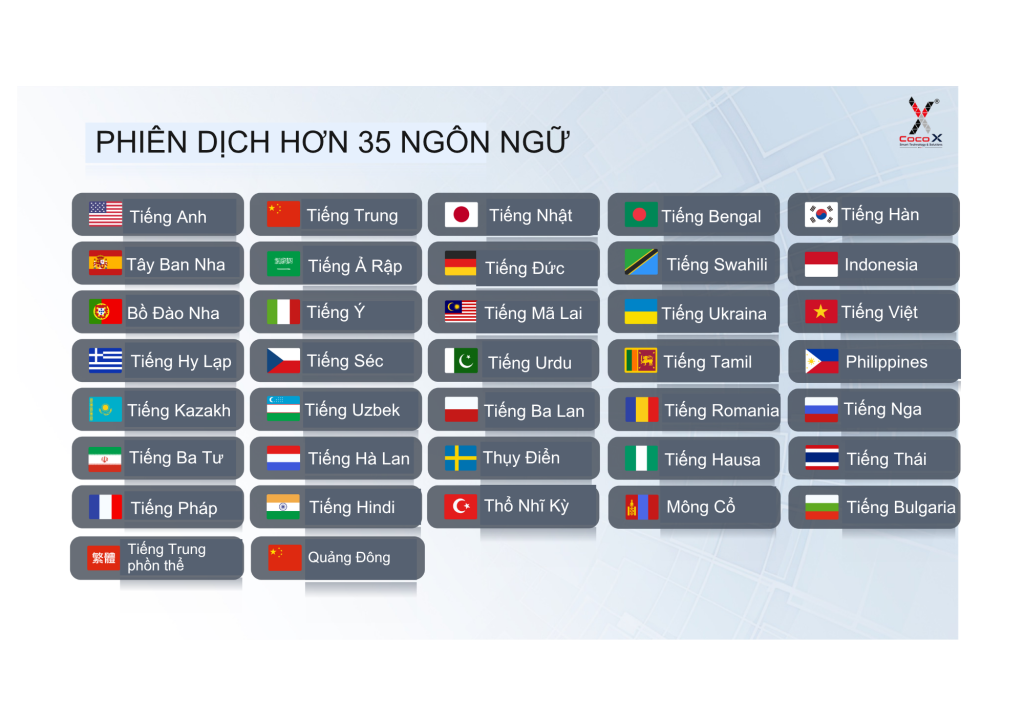 Thiết bị phiên dịch AI 2 màn hình với hơn 35 ngôn ngữ T10MAX